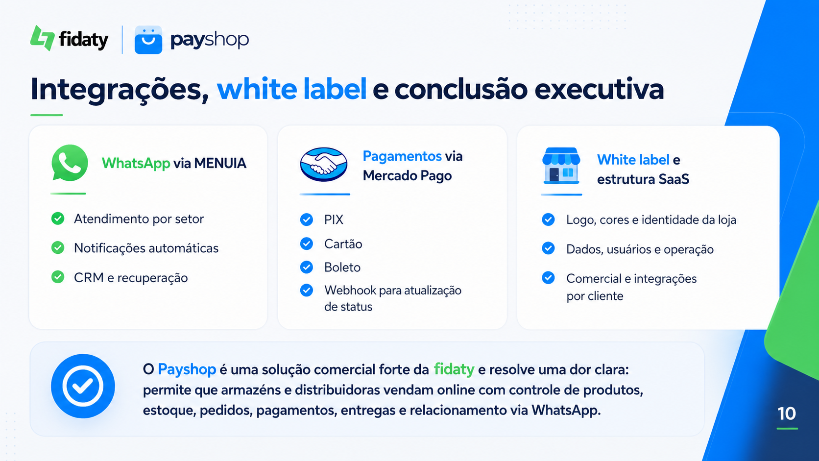 Integrações e white label Payshop